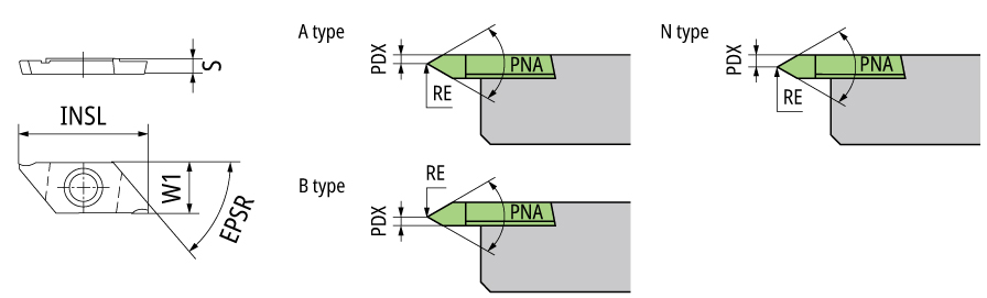 TTP60FL-N ZM3