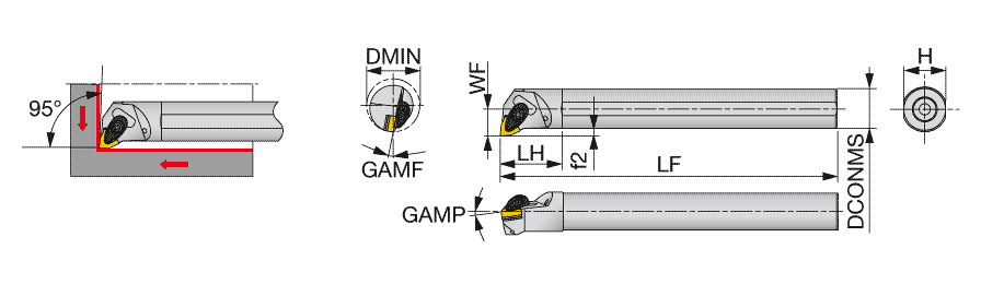 A20-AWLNR3-D25