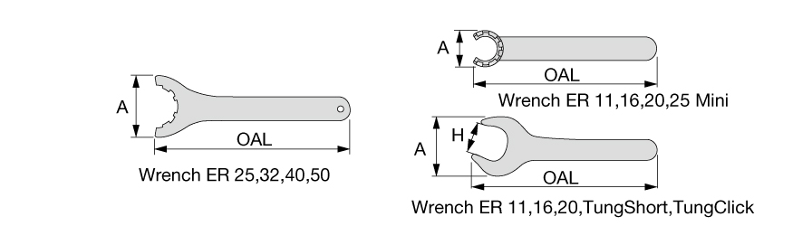 WRENCH ER25 MINI