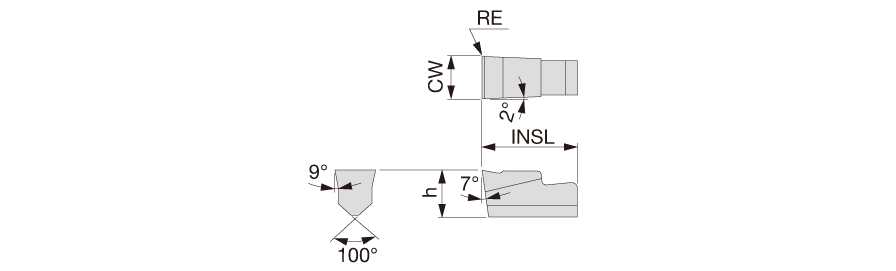 FGC8 UX30