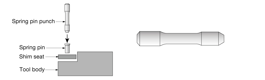 PN 3-4