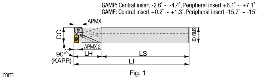 EVLX08M016C16.0R02