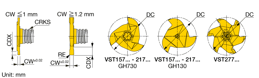 VST277W5.25R020-6S10 GH730
