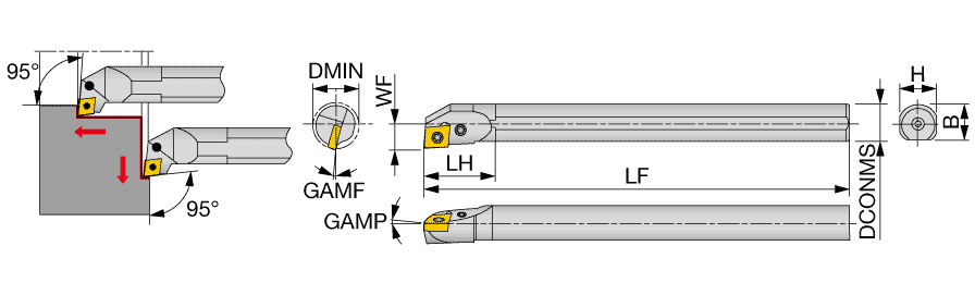 S25R-PCLNR09