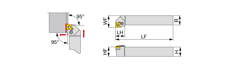 PCLNR2020