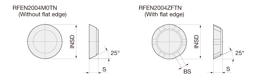 RFEN2004M0TN GH330